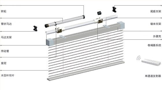 电动木百叶帘